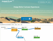 Tablet Screenshot of journeyflow.com